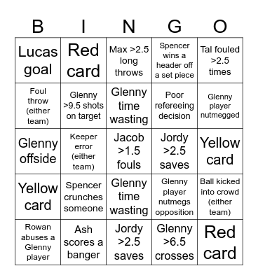 GWSC vs Mt Martha Bingo Card