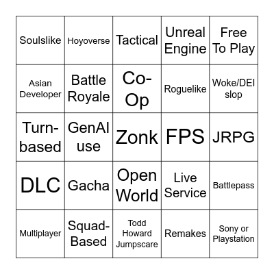 ketika game showcase Bingo Card