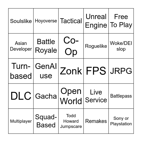 ketika game showcase Bingo Card