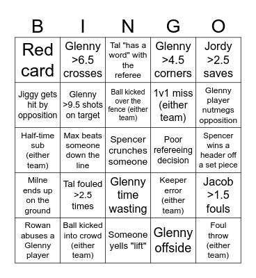 GWSC vs Mt Martha Bingo Card