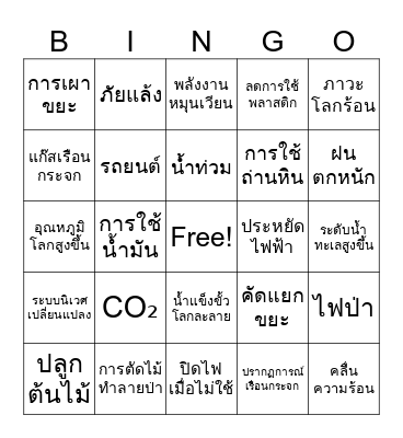 Climate Bingo Card