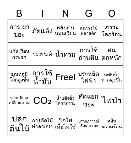 Climate Bingo Card