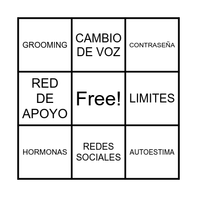 EL BINGO DEL CAMBIO Bingo Card