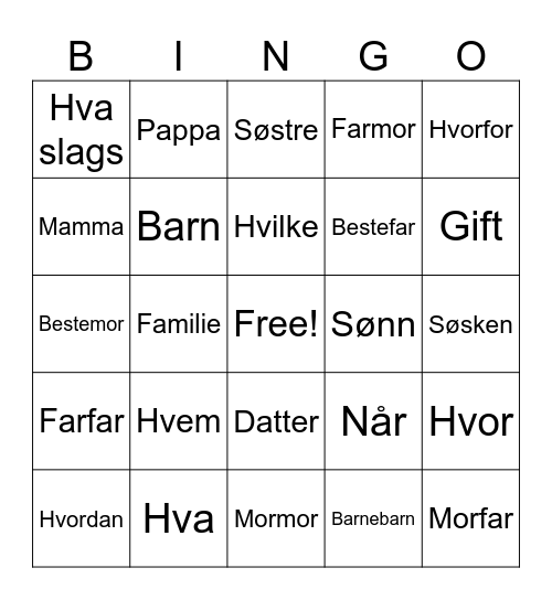 Spørreord og familie Bingo Card