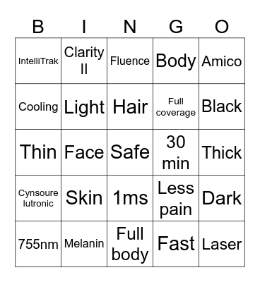 Clarity II Bingo Card