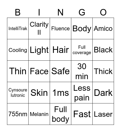 Clarity II Bingo Card