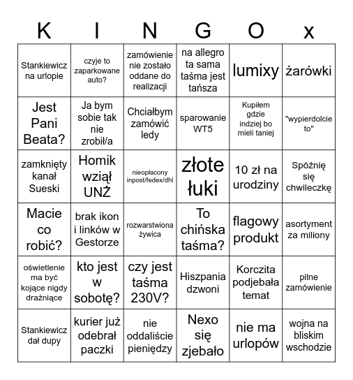 Projekt oświetlenia Bingo Card