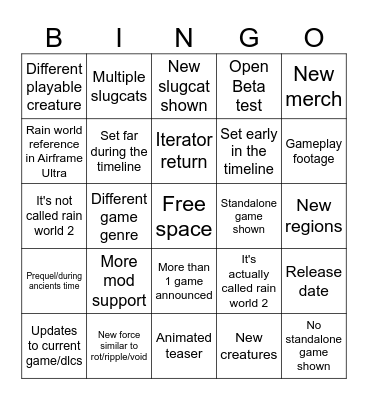 Rain World News Bingo Card