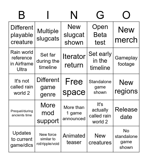 Rain World News Bingo Card