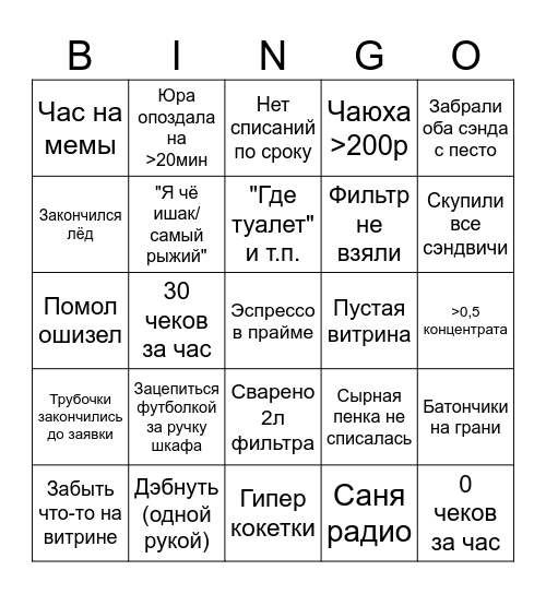 Будни бариста Bingo Card