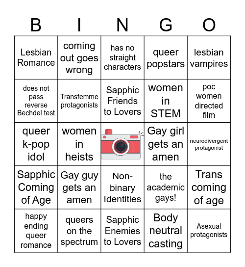 Do you even Media? Bingo Card