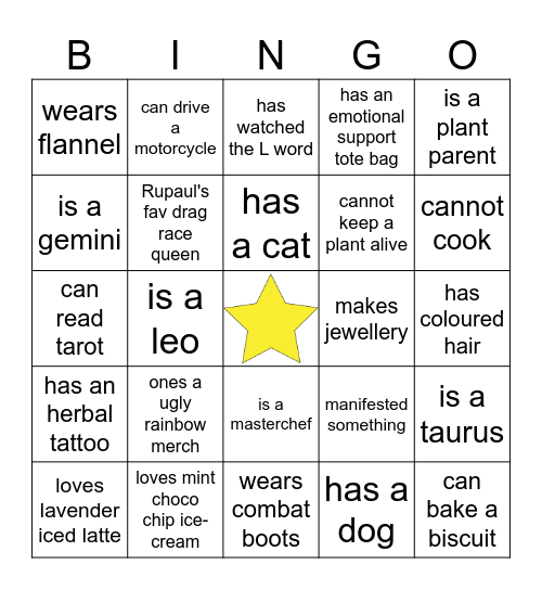 find the one who(se) Bingo Card