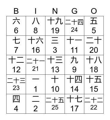 Chinese number Bingo Card