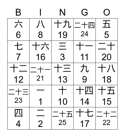 Chinese number Bingo Card