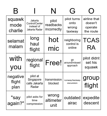 attempt to make a bingo Card