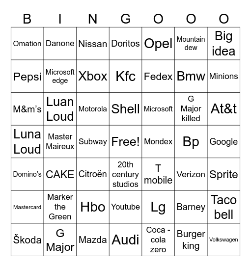 Full best animation logos (2026 edition) Bingo Card