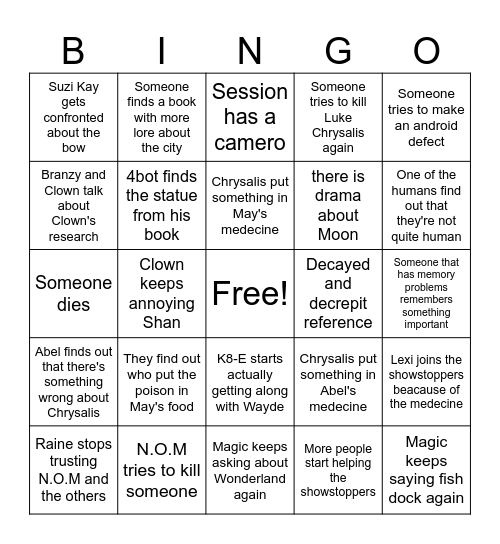 NOT QUITE HUMAN BINGO (Session 3) Bingo Card
