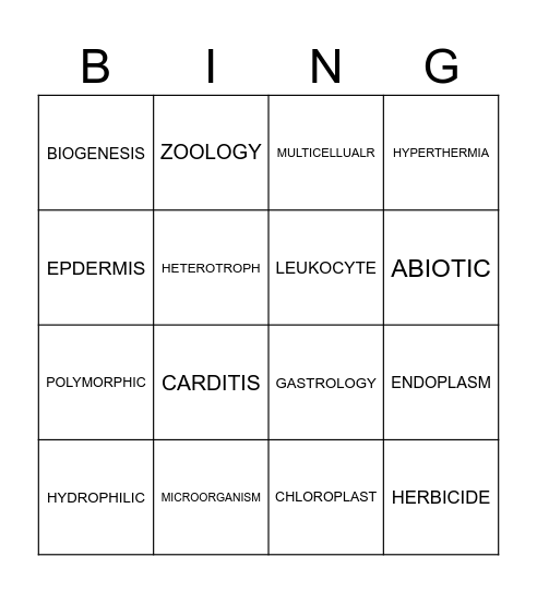 LANGUAGE OF SCIENCE Bingo Card