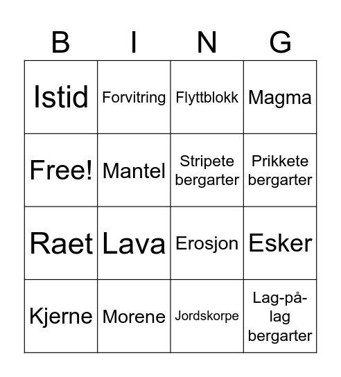 Geologi Bingo Card
