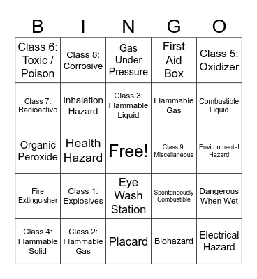 Hazardous Materials Bingo Card