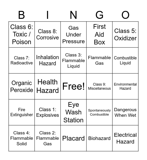 Hazardous Materials Bingo Card
