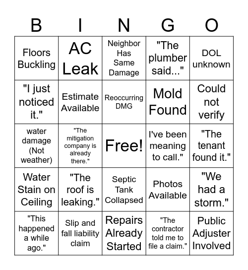 FNOL Bingo Card