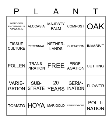 PLANT SOCIAL- PLANT TRIVIA Bingo Card