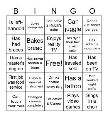 Oncology Bingo Card