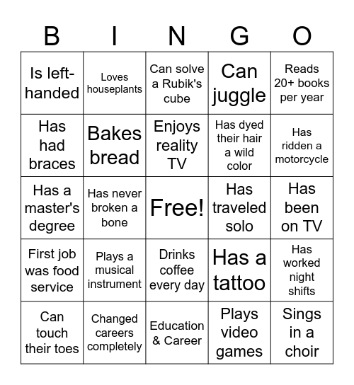 Oncology Bingo Card