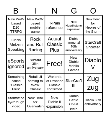 BlizzCon Keynote Bingo Card