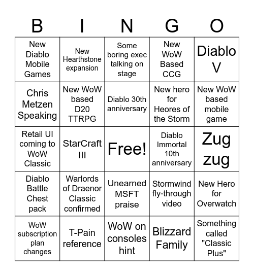 BlizzCon Keynote Bingo Card