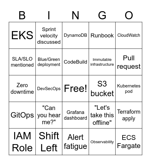 DevOps Bingo – GCC Builder Bingo Card