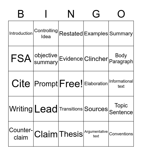 FSA Terms Bingo Card