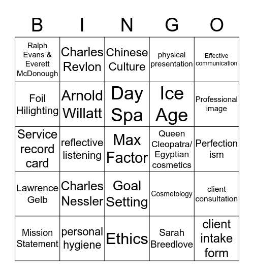 Chapter 1-4 Vocabulary Bingo Card