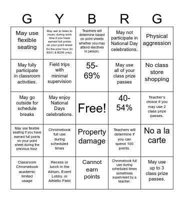 Level System Bingo Card