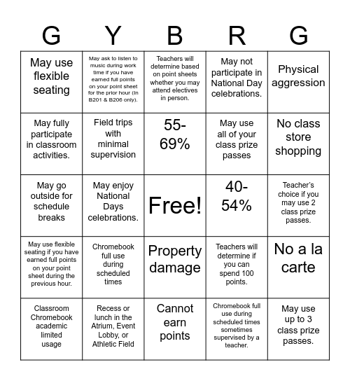 Level System Bingo Card