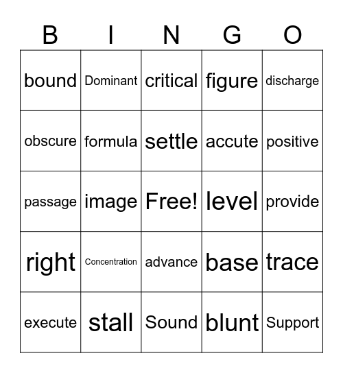Act Multi Meaning Words: Lists 1 & 2 Bingo Card