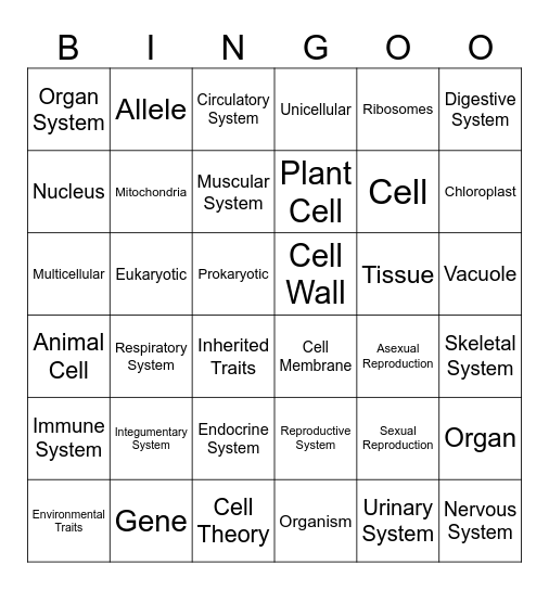 Biology Bingo Card