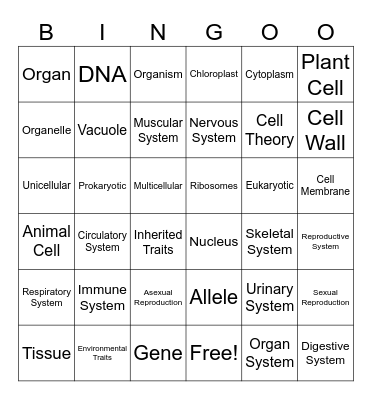 Biology Bingo Card