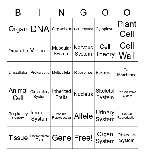 Biology Bingo Card