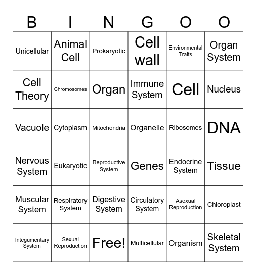 Biology Bingo Card