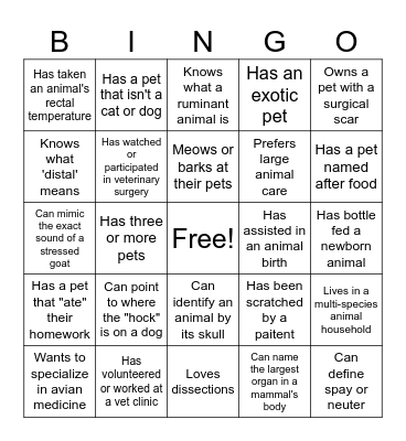 Mammalian A&P Icebreaker Bingo! Bingo Card
