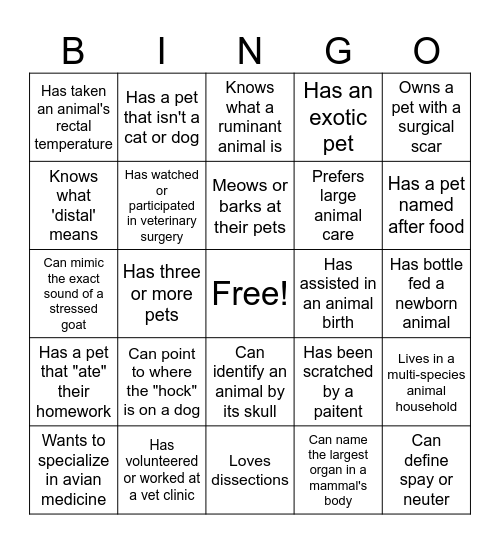 Mammalian A&P Icebreaker Bingo! Bingo Card