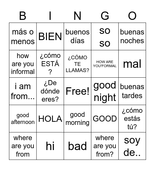 LAS SALUTATIONES -LAS DESPEDIDAS Bingo Card