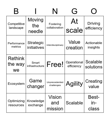 Jargon bingo Card