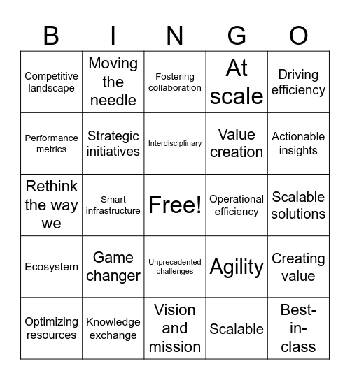 Jargon bingo Card