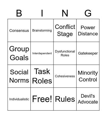 Chapter 8 -- Group Communication Bingo Card