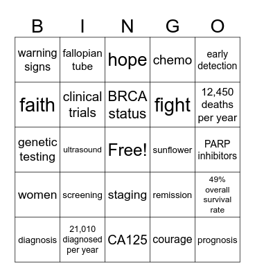 Ovarian Cancer Awareness Bingo Card