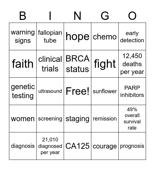 Ovarian Cancer Awareness Bingo Card