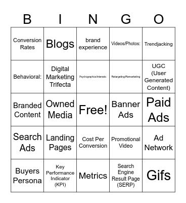 SEM Bingo Card